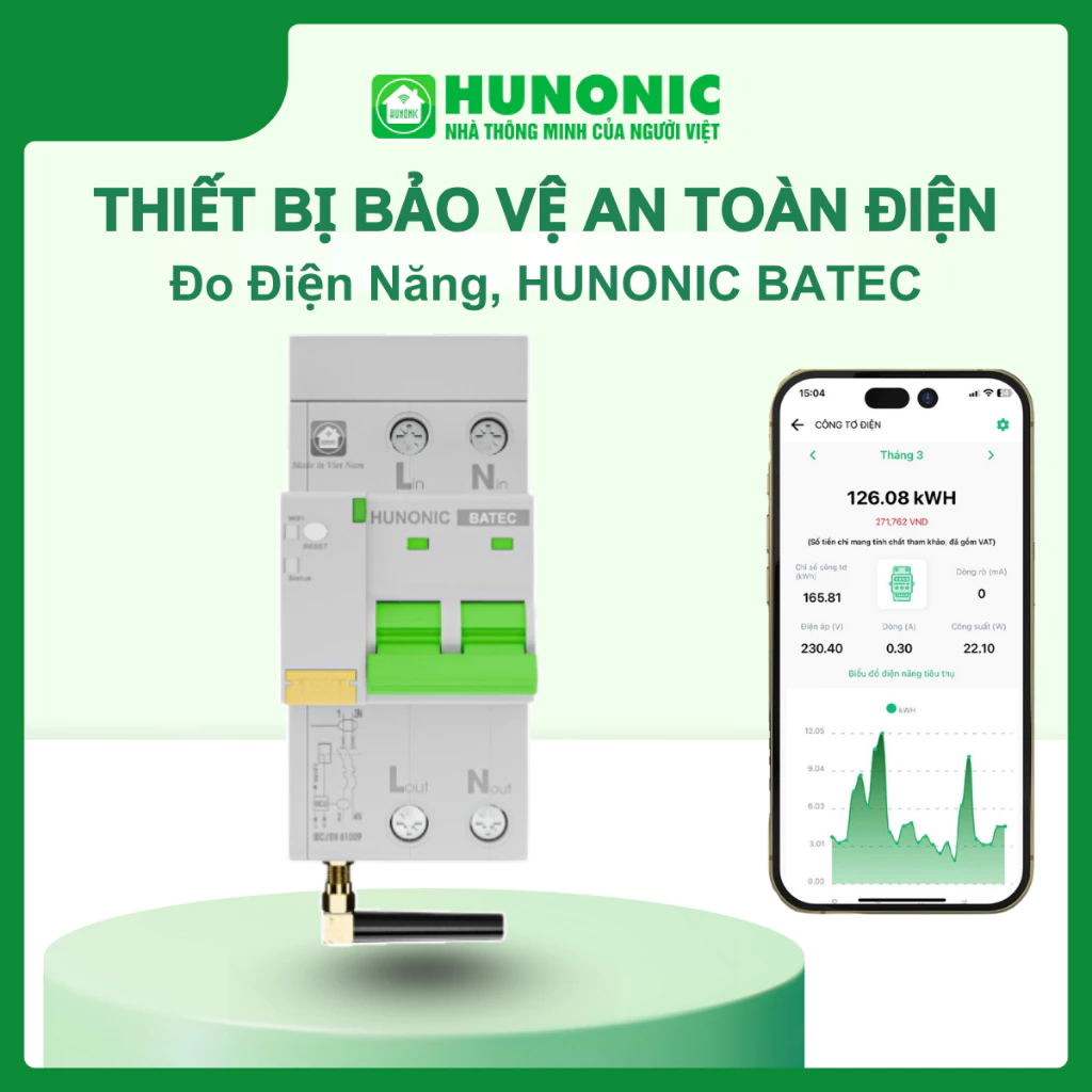 Thiết Bị Bảo Vệ An Toàn Điện Thông Minh HUNONIC BATEC 63/80A hẹn giờ từ xa, quản lý điện tiêu thụ