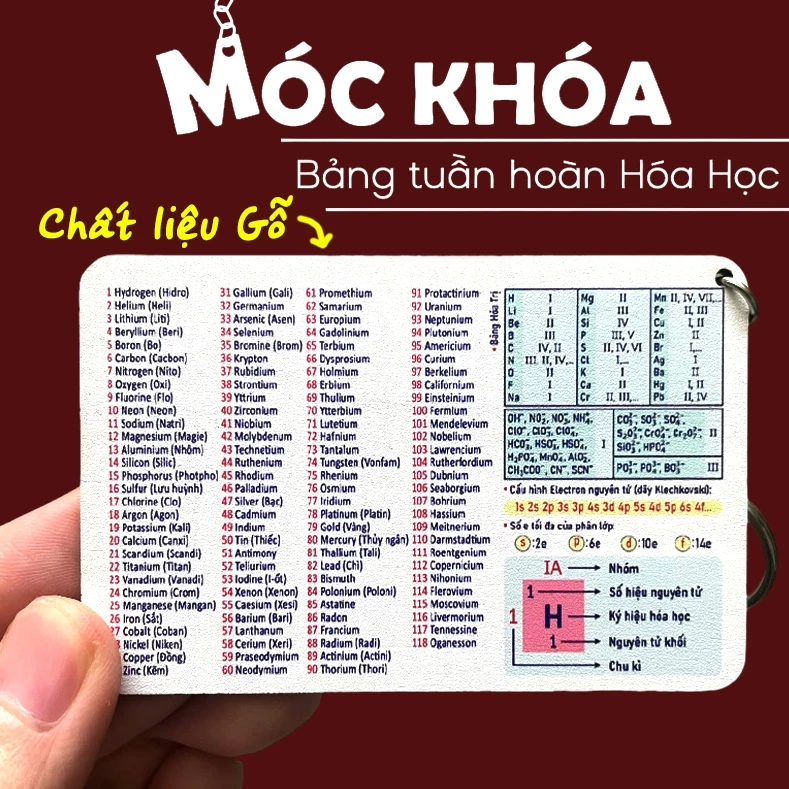 Móc khóa bảng tuần hoàn hóa học - Theo Chương Trình Mới Của BGD
