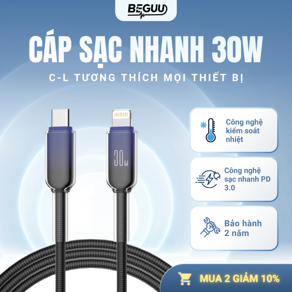 Dây Cáp Sạc Nhanh C to L 30W Trong Suốt, Bền Gấp 3 Lần, Chống Nóng, 3 Lớp Bảo…