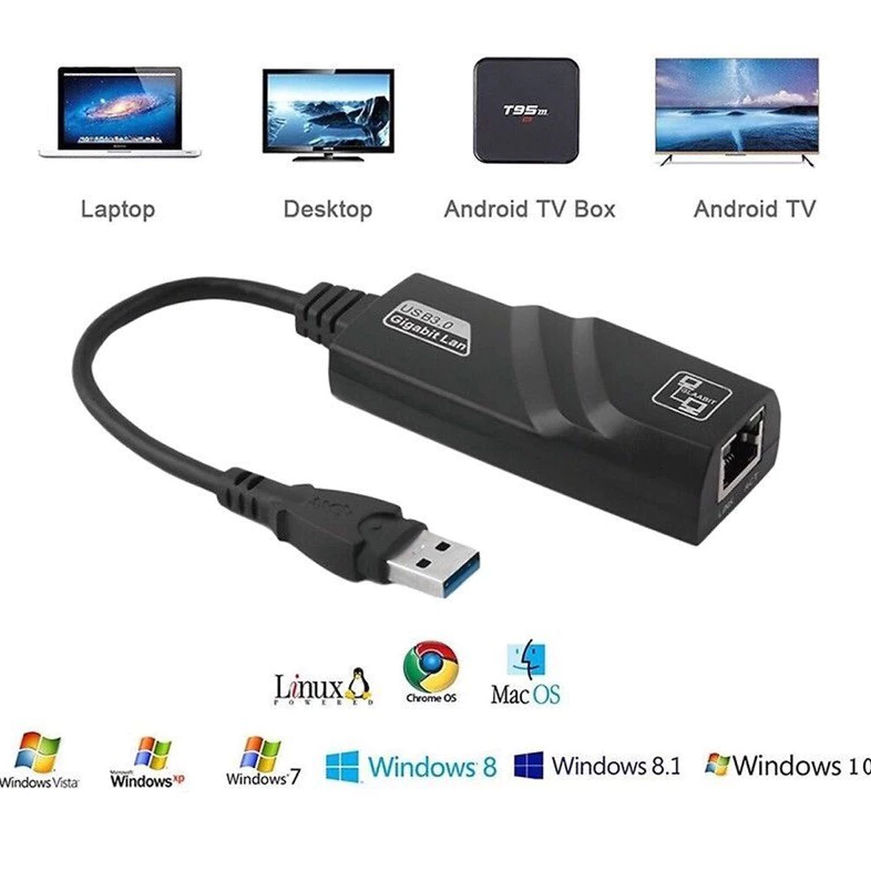 USB To Lan - Cáp Chuyển Đổi USB 3.0 Sang Lan 10-100-1000 Mbps Gigabit Dây Chuyển Đổi USB 3.0 Sang Cổng Mạng Lan RJ45