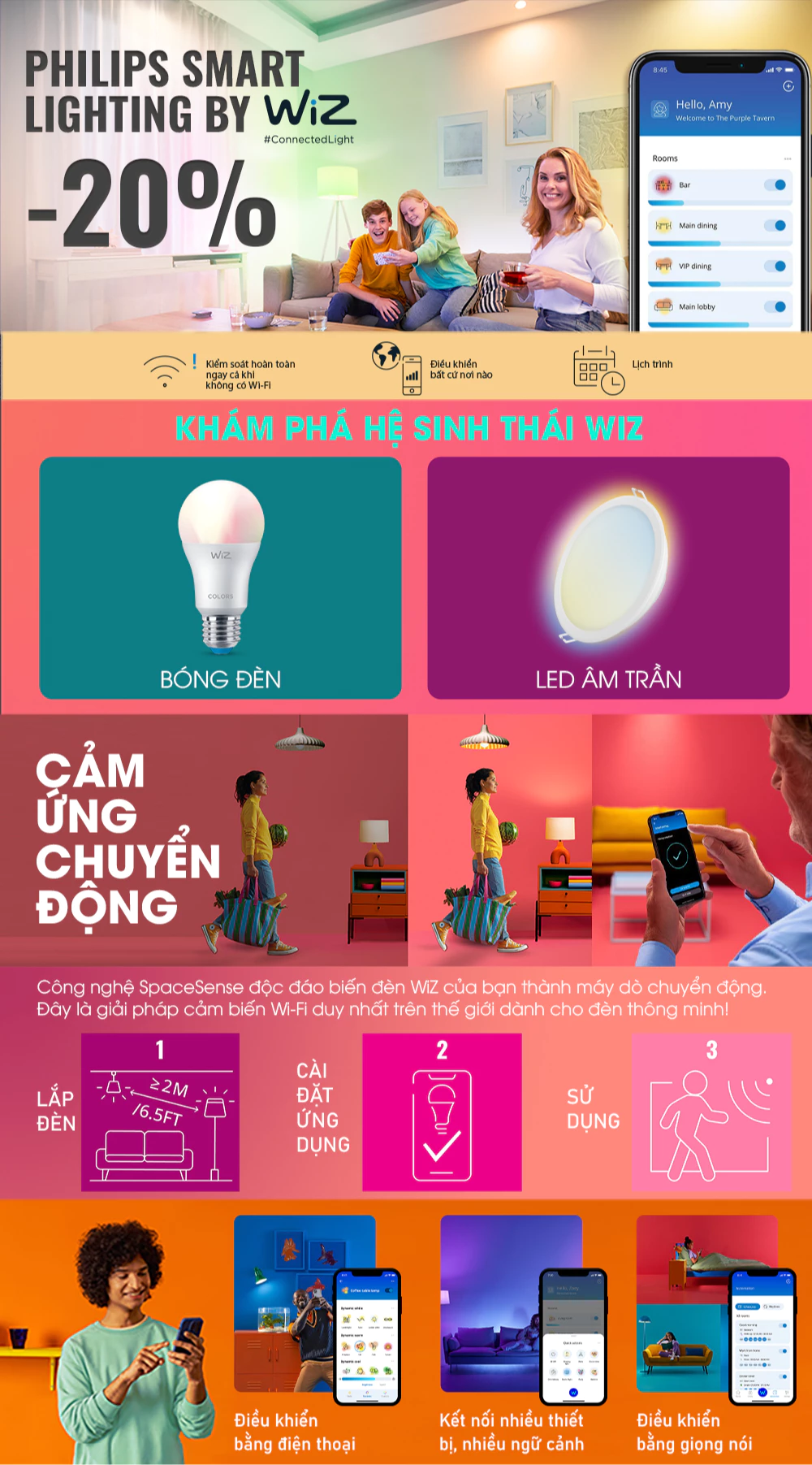 Đèn Philips Chính Hãng