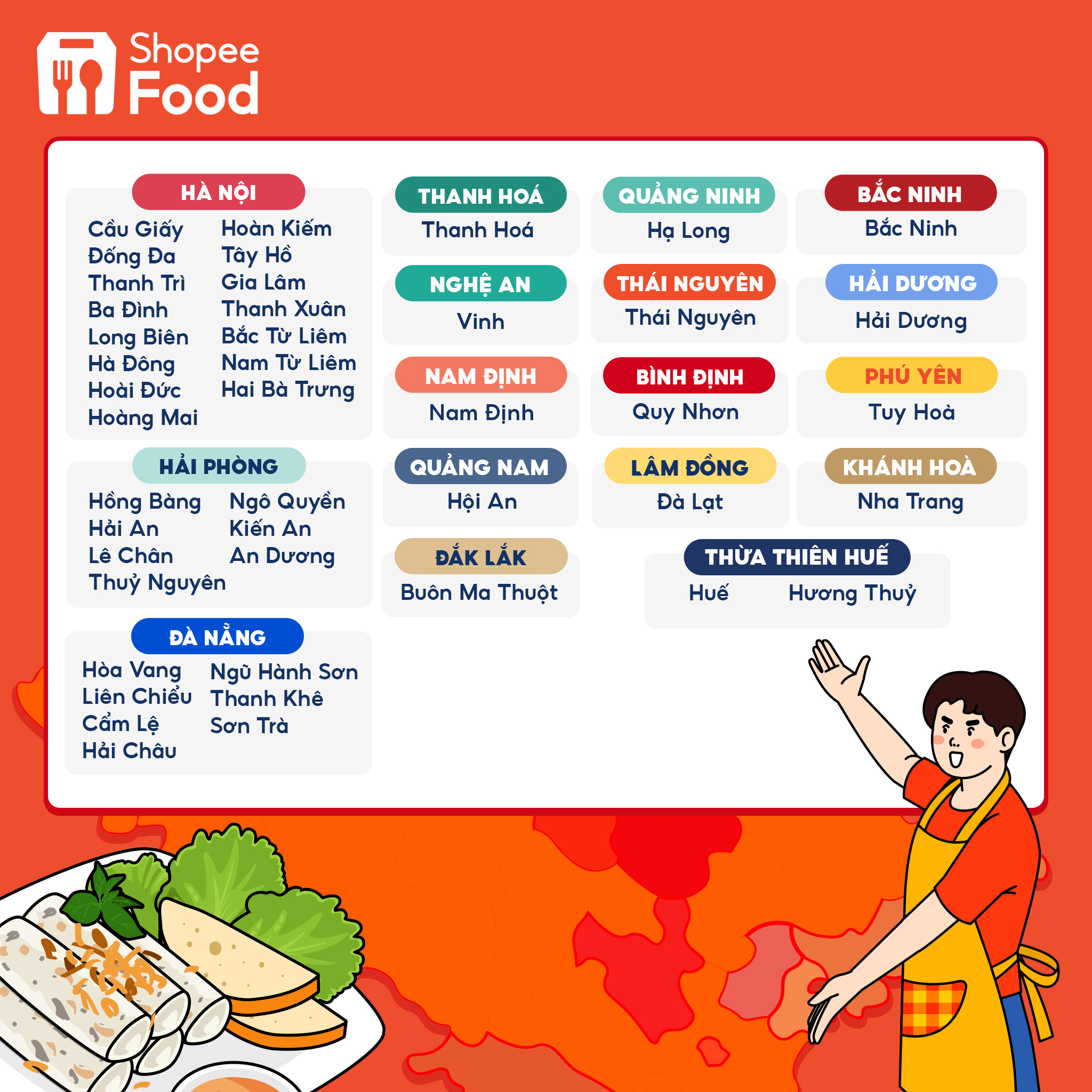 Hướng dẫn đăng ký quán mới ShopeeFood qua Ứng dụng Shopee Partner